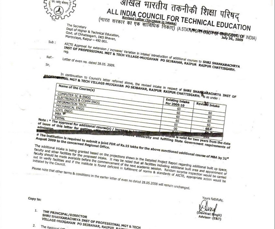 EOA Report SSIPMT Raipur