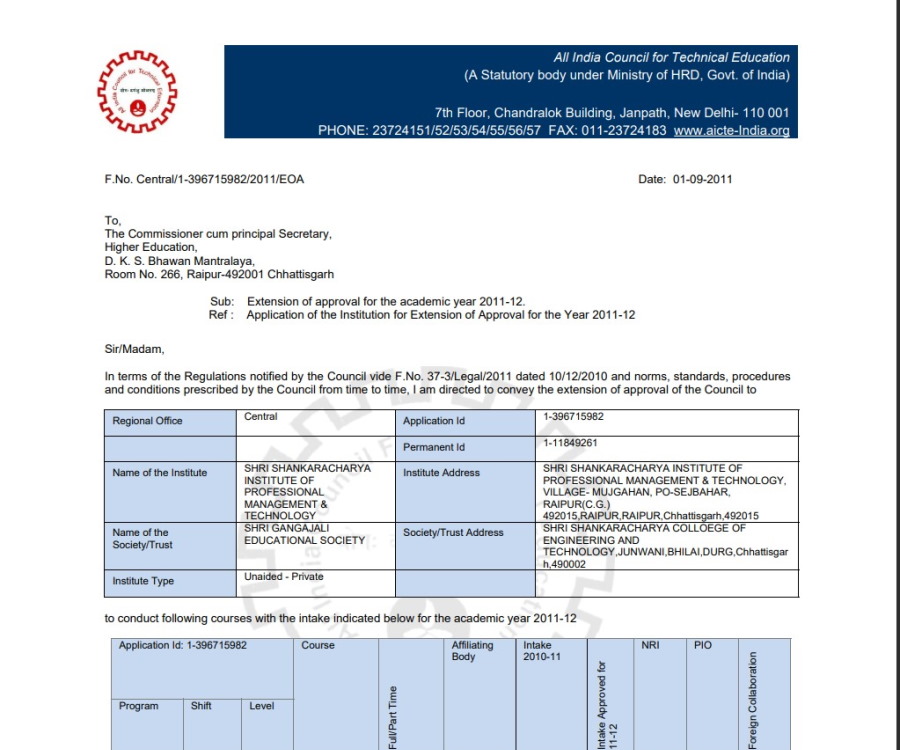 EOA Report SSIPMT Raipur