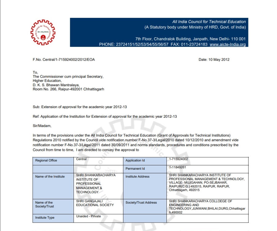 EOA Report SSIPMT Raipur