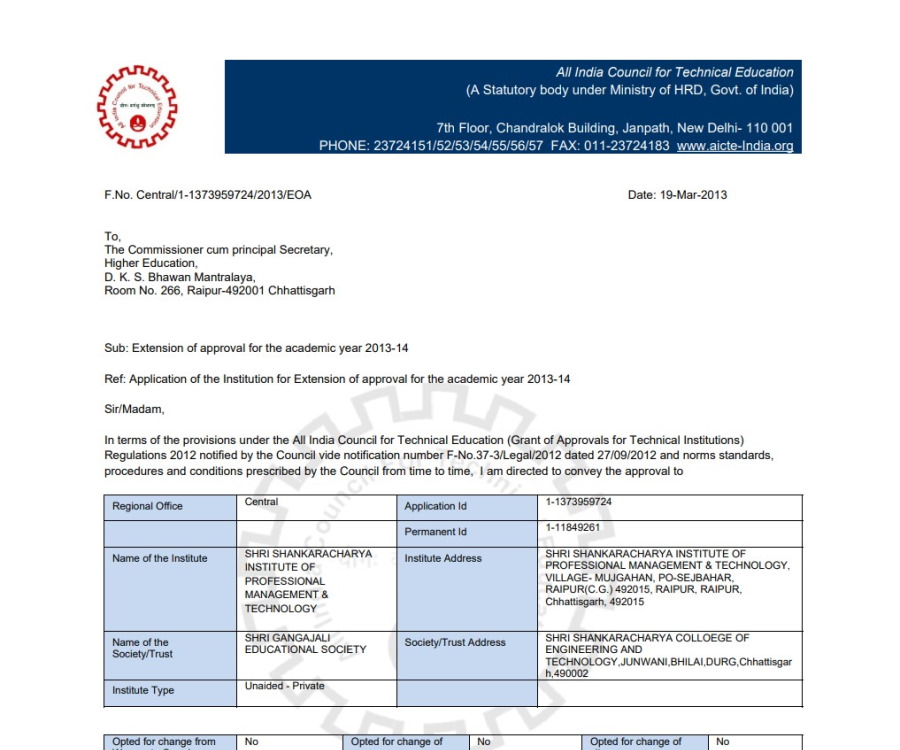 EOA Report SSIPMT Raipur