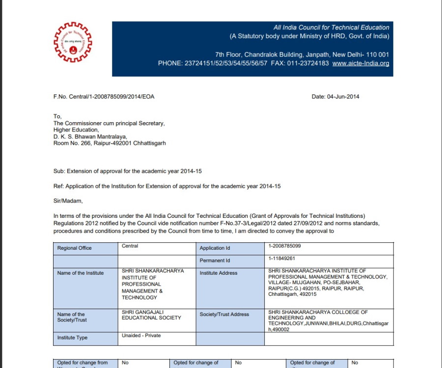 EOA Report SSIPMT Raipur