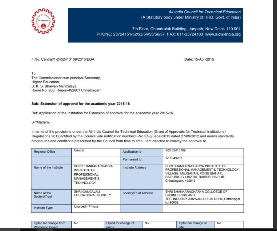 EOA Report SSIPMT Raipur