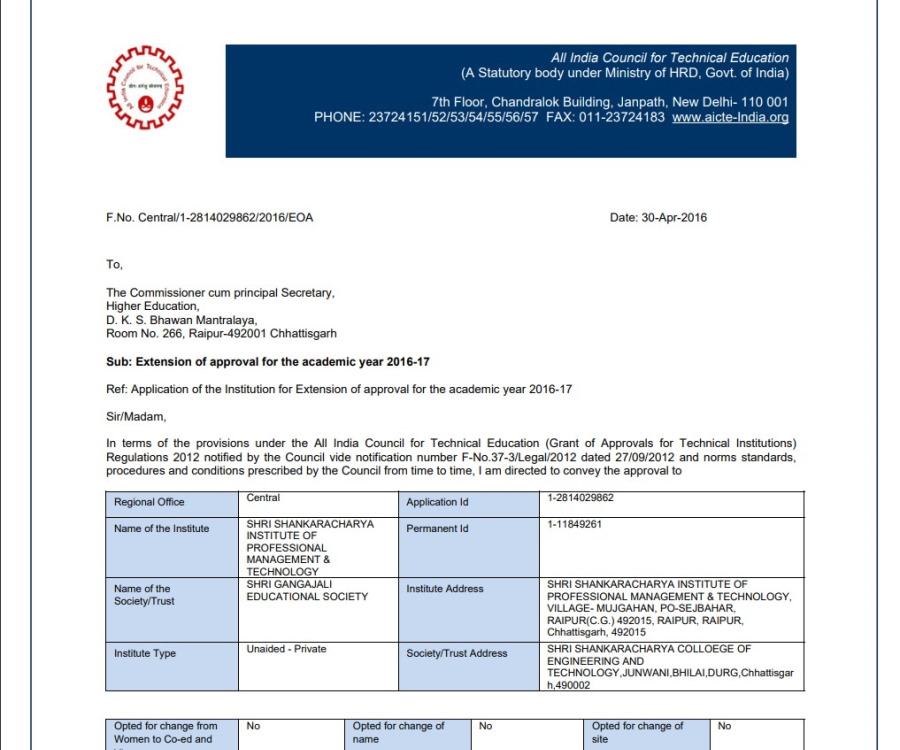 EOA Report SSIPMT Raipur