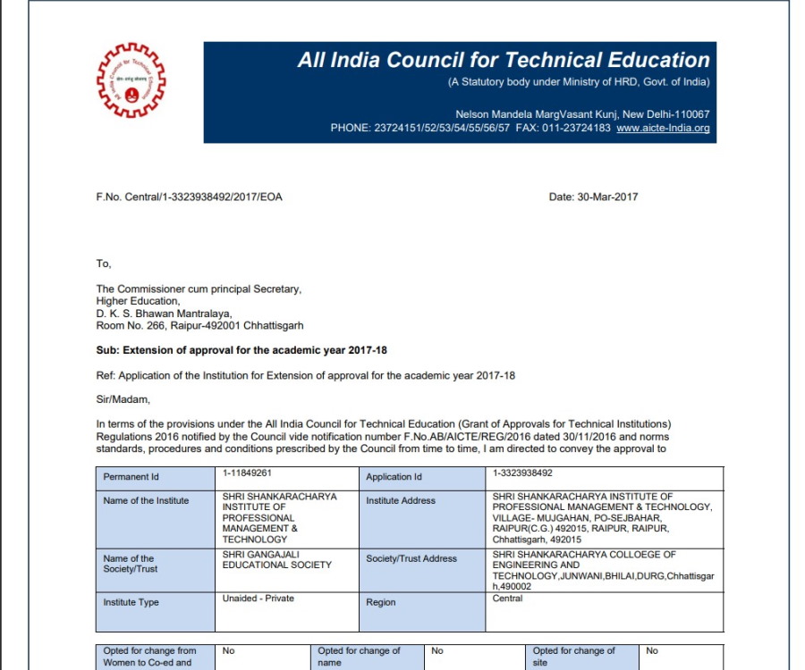 EOA Report SSIPMT Raipur