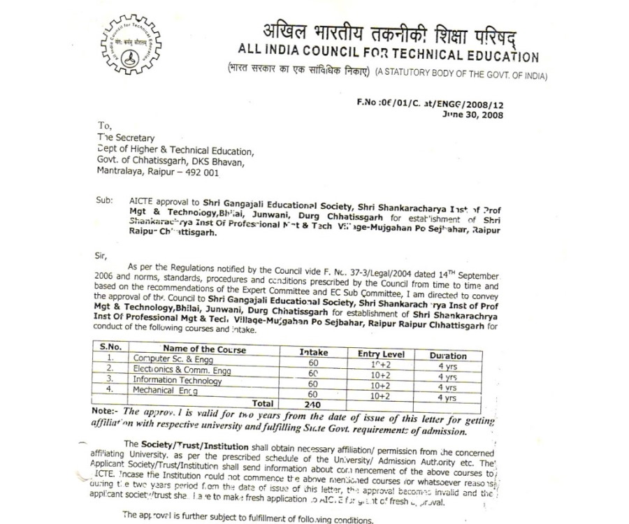 LOA Report SSIPMT Raipur